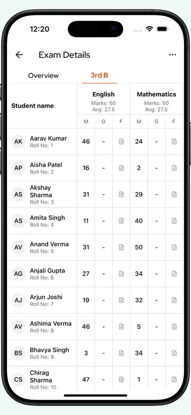 Grade Analytics Mockup